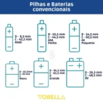 Pilha Alcalina Aaa Palito 1,5v LR03 Blister 8 Unidades Elgin - Imagem 4