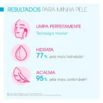 Gel de Limpeza Micelar Bioderma Sensibio Gel Moussant Calmante e Hidratante 100ml - Image 3