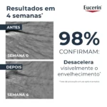 Kit Eucerin Sérum Facial Anti-Idade Hyaluron-Filler Epigenetic 30ml + Protetor Solar Facial Gel Antioleosidade FPS 60 Sun 52g - Image 4