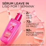 Kit L'Oréal Paris Elseve Liso dos Sonhos Sérum Leave-In 100ml 2 unidades - Image 3