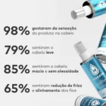 Óleo Capilar Multifuncional Hidratei 60ml - Image 3