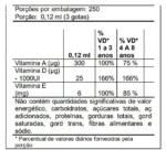 Ade-trix Kids (vitamina A, D e E) Sabor Morango 30ml Flora Nativa - Image 4
