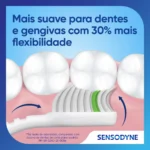 Escova de Dente Sensodyne Gentle Extra Macia com 1 unidade - Image 4